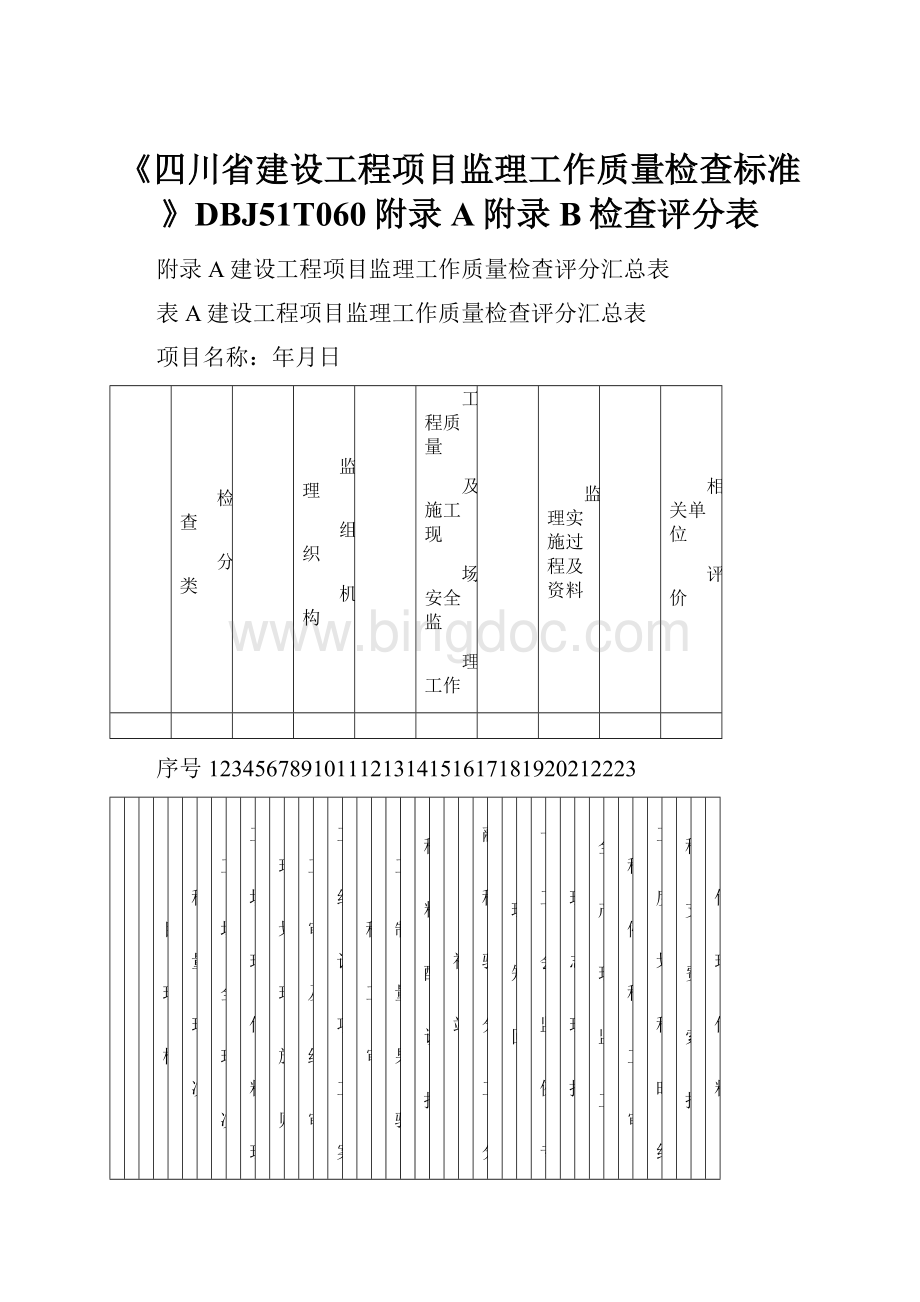 《四川省建设工程项目监理工作质量检查标准》DBJ51T060附录A附录B检查评分表Word格式.docx_第1页