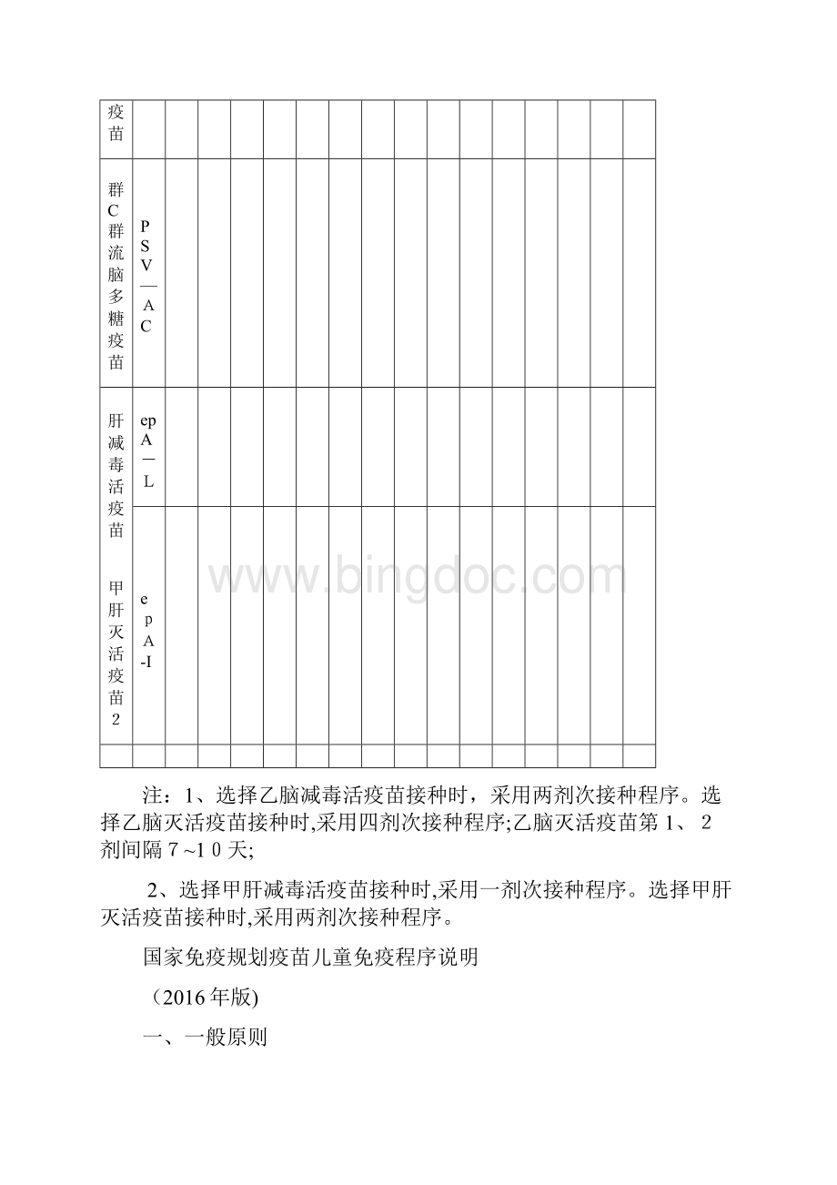 国家免疫规划疫苗儿童免疫程序及说明版Word格式文档下载.docx_第3页