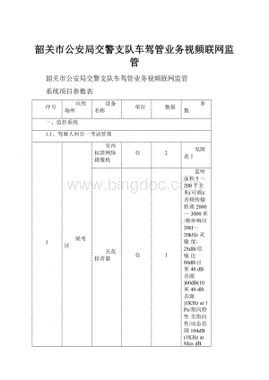 韶关市公安局交警支队车驾管业务视频联网监管Word下载.docx