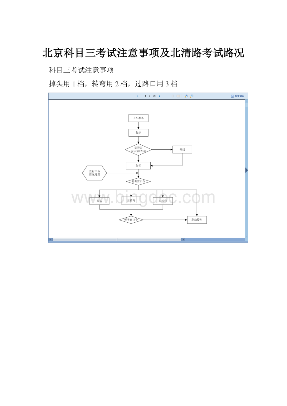 北京科目三考试注意事项及北清路考试路况.docx_第1页