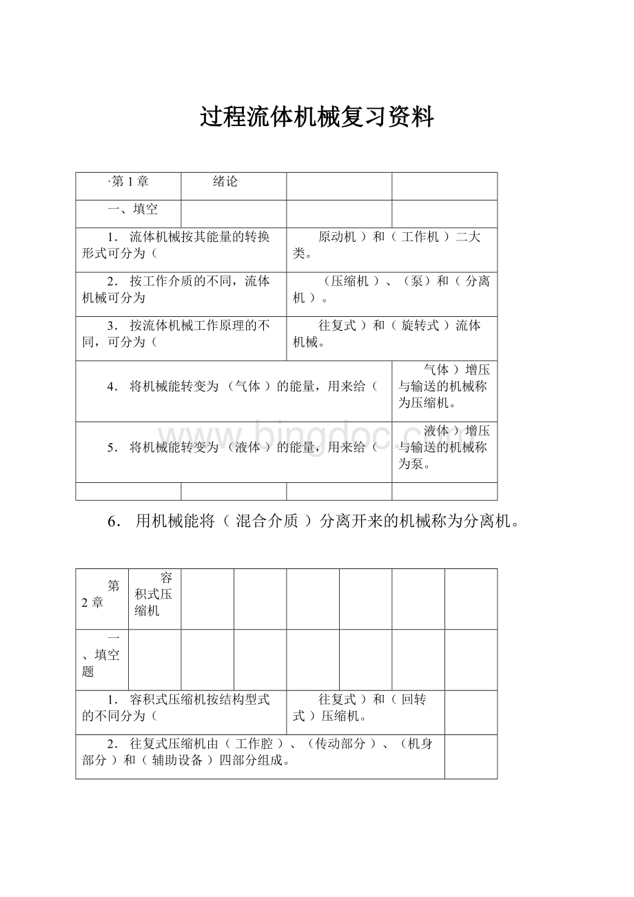 过程流体机械复习资料.docx_第1页