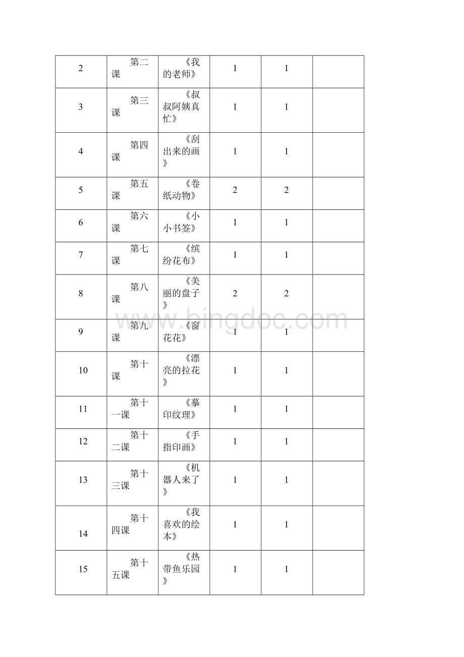 精品一年级下册美术教案.docx_第2页