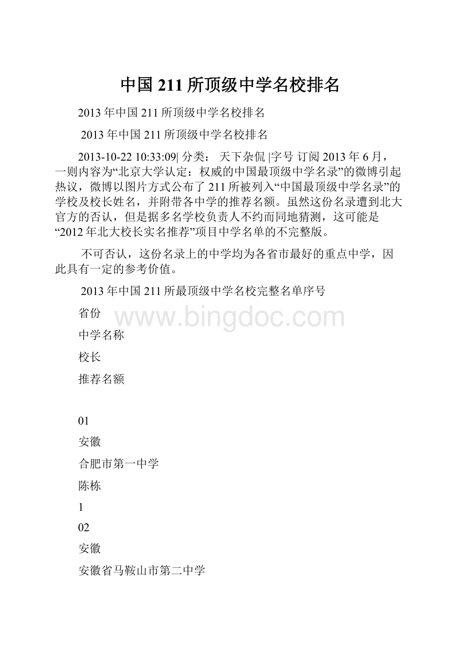 中国211所顶级中学名校排名Word格式.docx_第1页