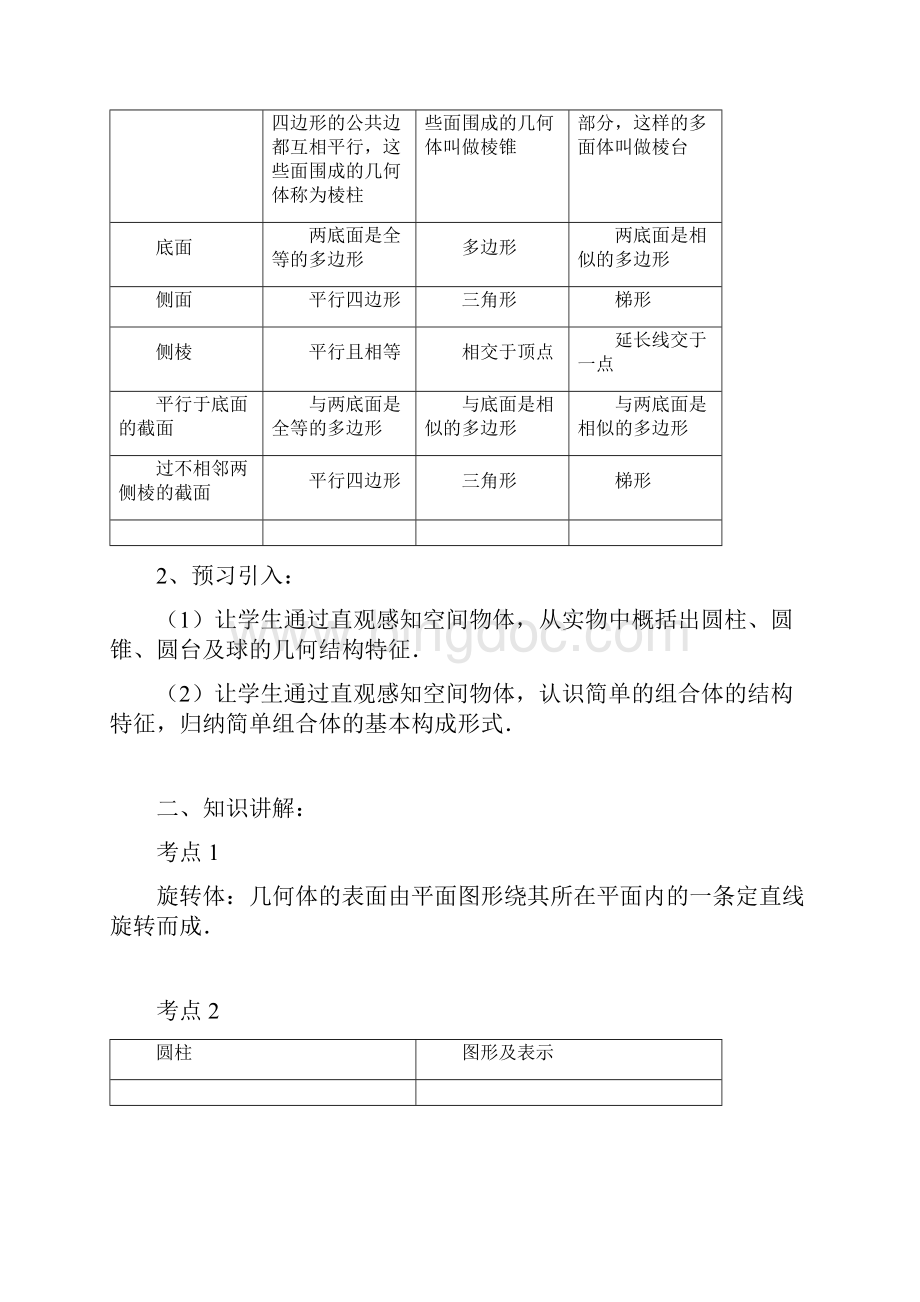 圆柱圆锥圆台球的结构特征.docx_第2页