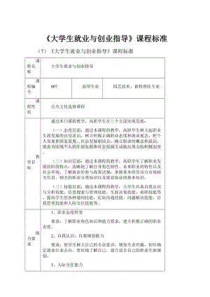 《大学生就业与创业指导》课程标准Word文档格式.docx