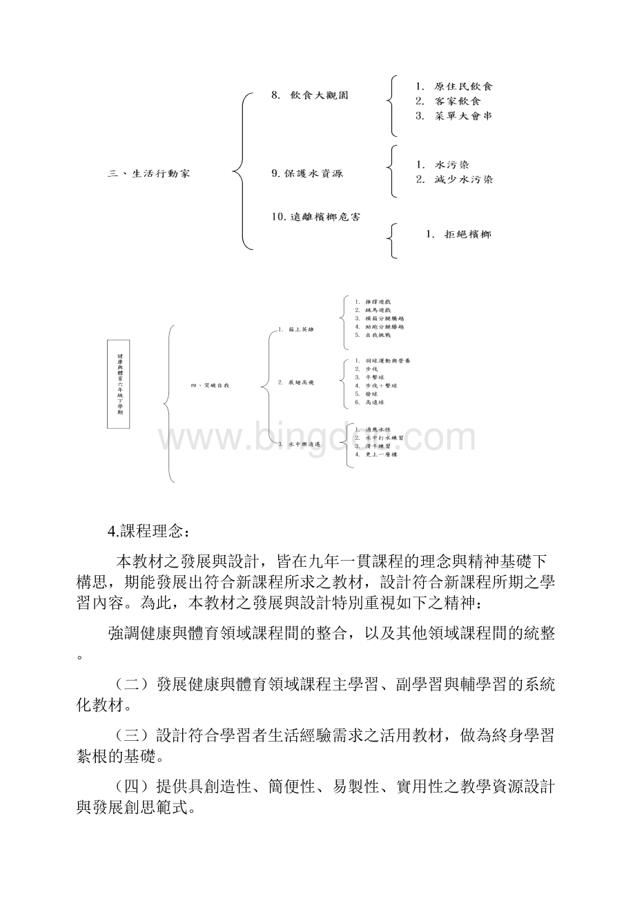 健康与体育领域教学计画表.docx_第3页