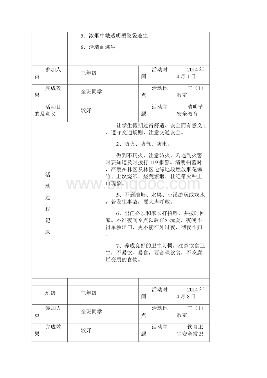 小学三年级班队会活动记录表文档格式.docx_第3页