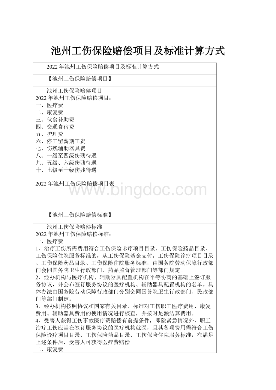 池州工伤保险赔偿项目及标准计算方式.docx