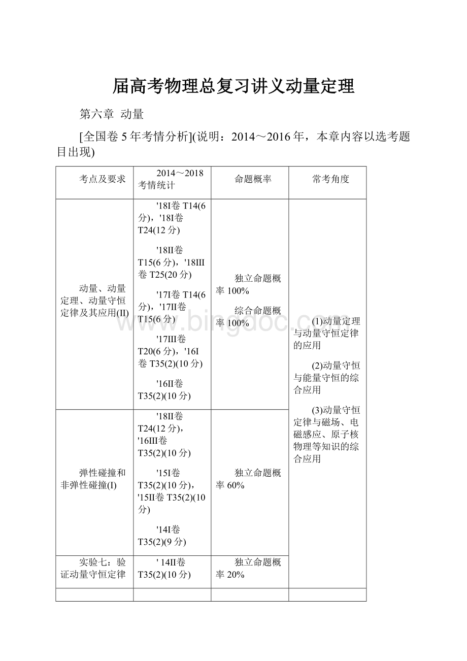 届高考物理总复习讲义动量定理Word格式文档下载.docx_第1页