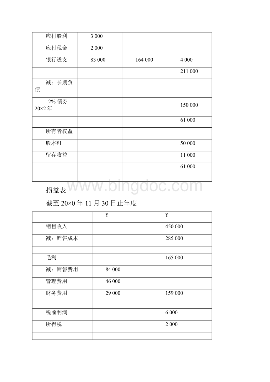 财务管理综合练习题114docWord格式.docx_第2页