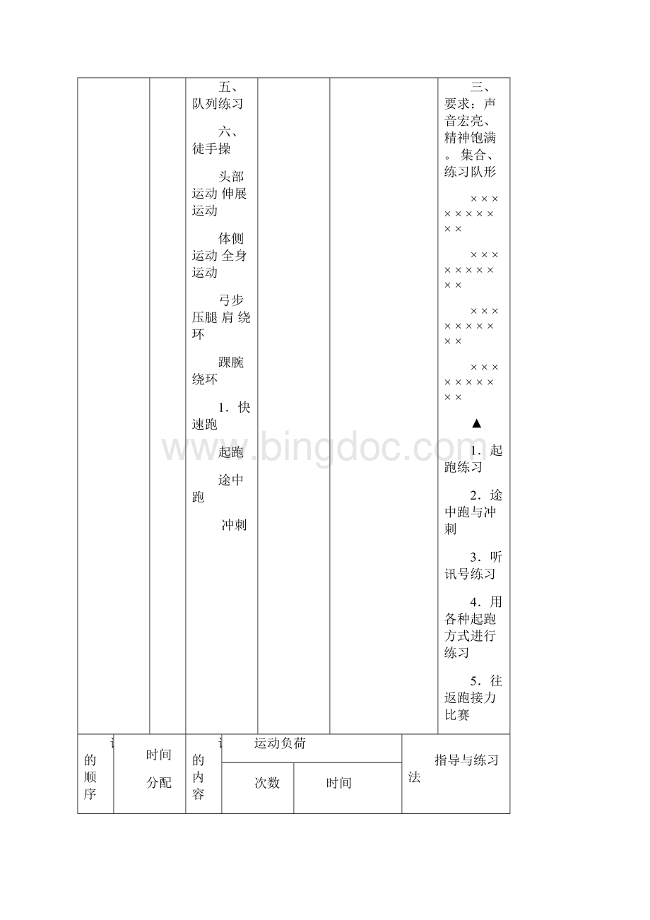 田径教案集Word下载.docx_第2页