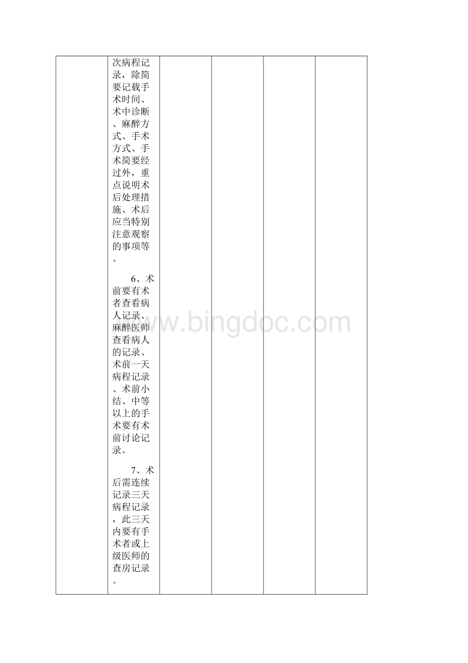 病历质量评比标准文档格式.docx_第3页