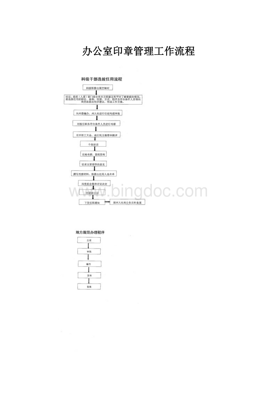 办公室印章管理工作流程.docx_第1页