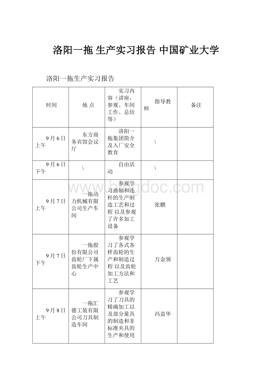 洛阳一拖生产实习报告 中国矿业大学Word文档下载推荐.docx