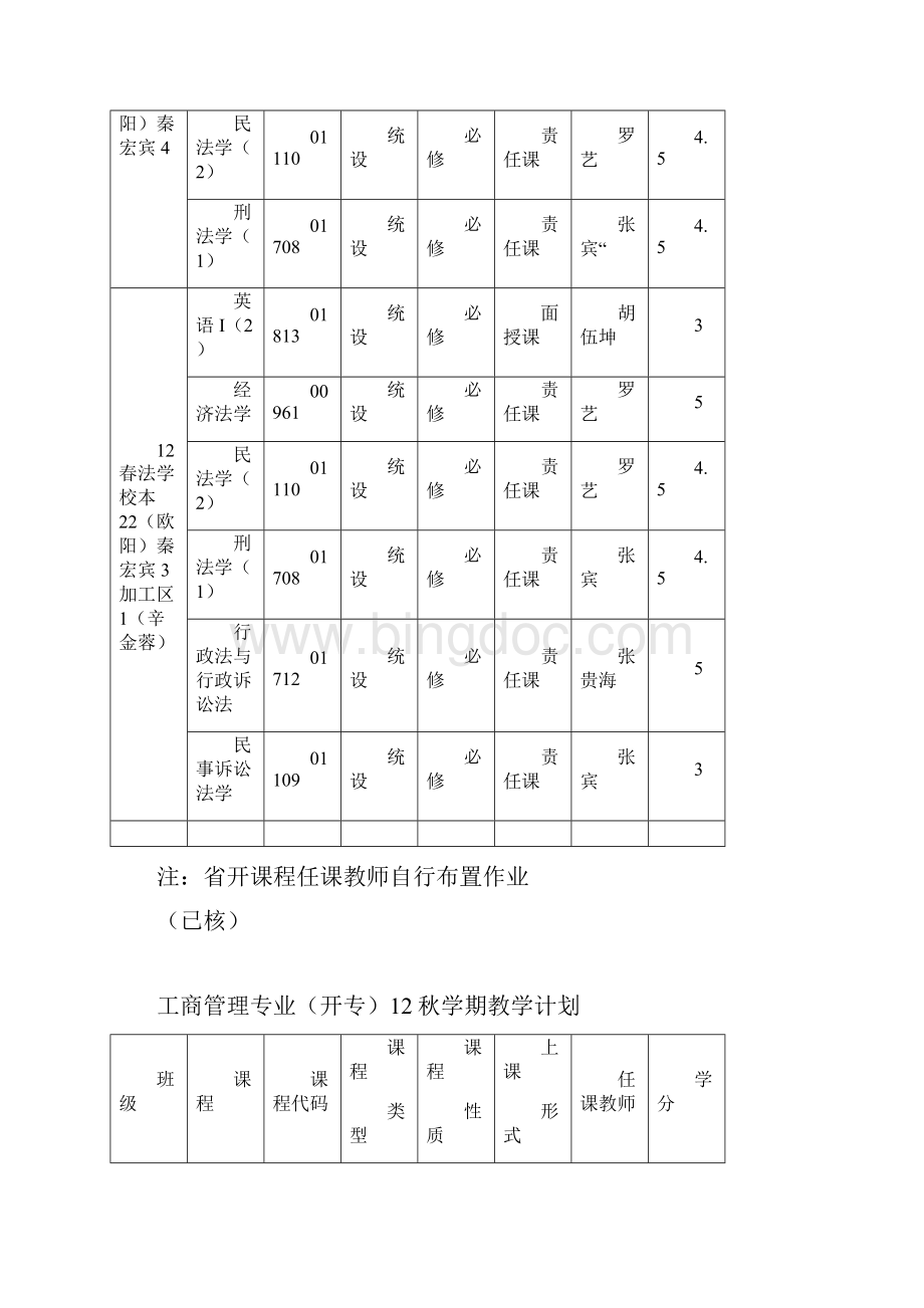 法学专业开专12秋学期教学计划.docx_第2页