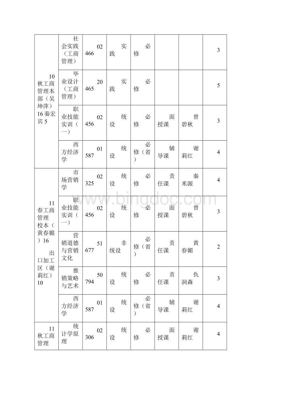 法学专业开专12秋学期教学计划.docx_第3页