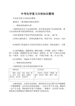 中考化学复习分块知识整理.docx