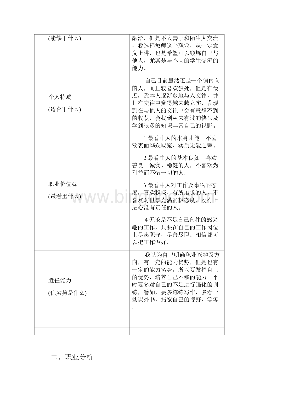 大学生职业生涯规划书模板表格版.docx_第2页