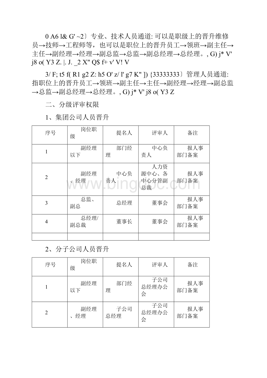 员工晋升机制完Word文档下载推荐.docx_第2页