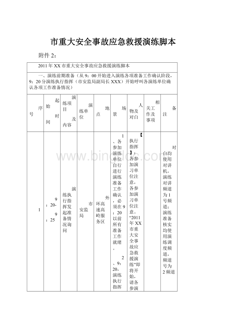 市重大安全事故应急救援演练脚本.docx_第1页