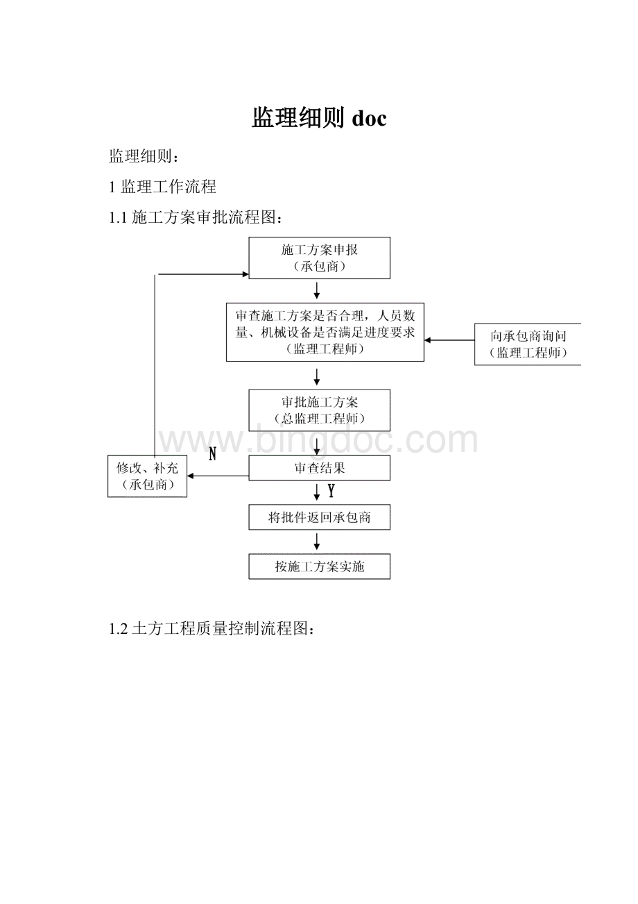 监理细则docWord文档格式.docx_第1页