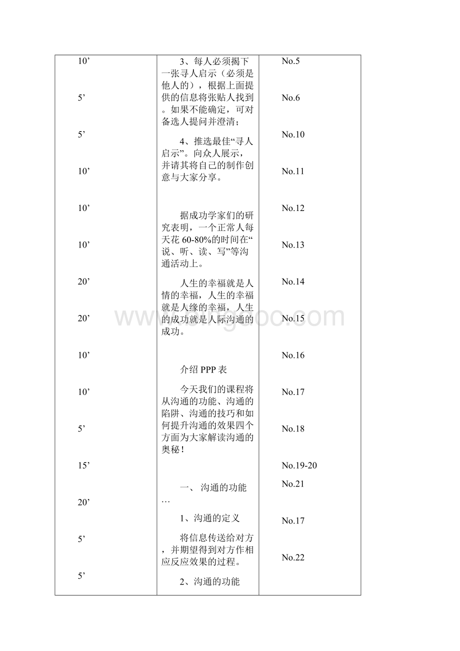 沟通管理授课技巧文档格式.docx_第3页