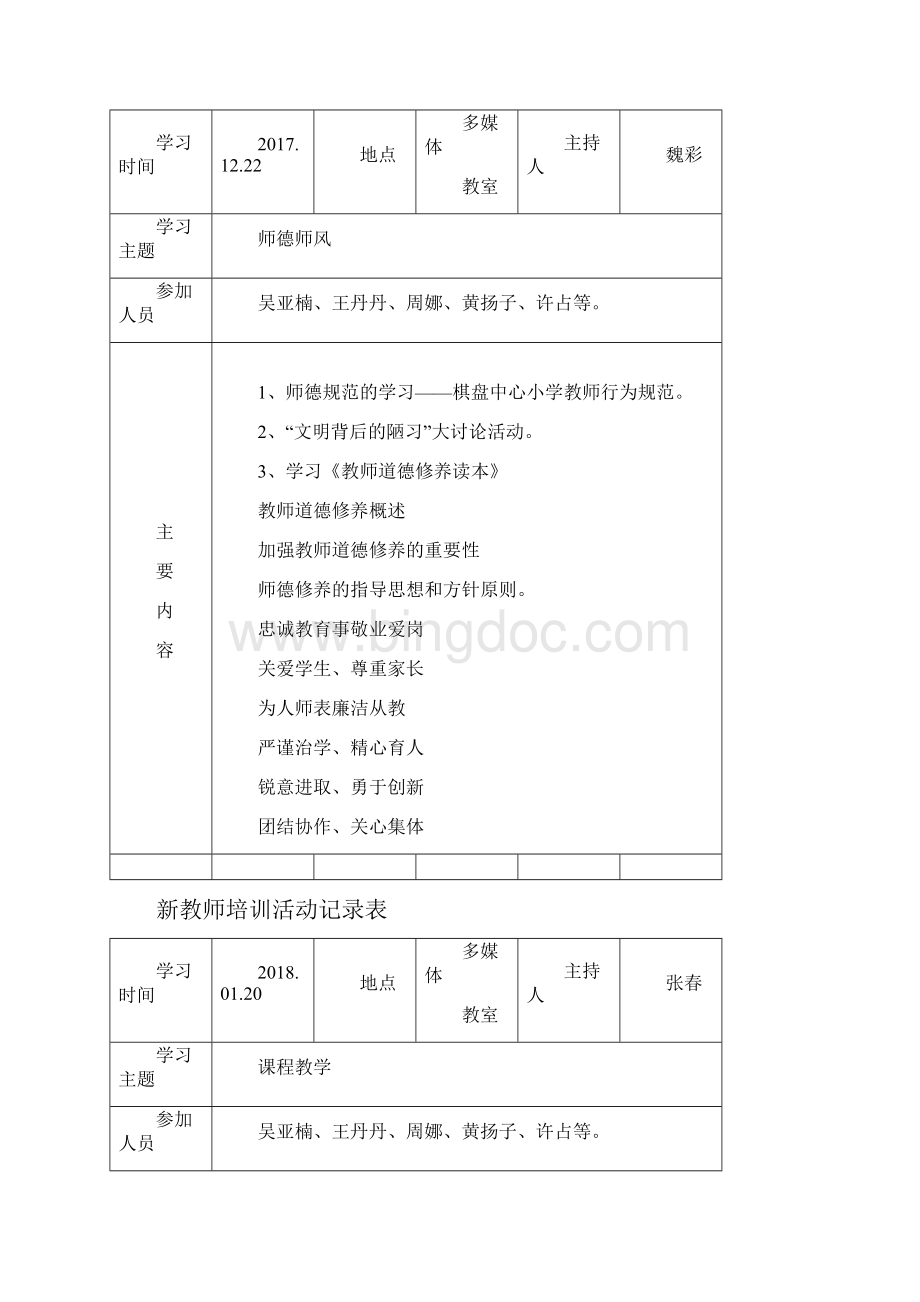 新教师培训实践活动记录表doc.docx_第3页