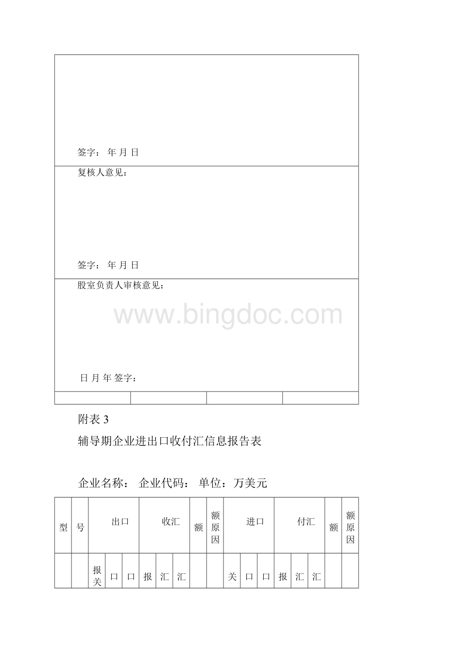 货物贸易外汇业务附表名录登记资料Word格式.docx_第2页