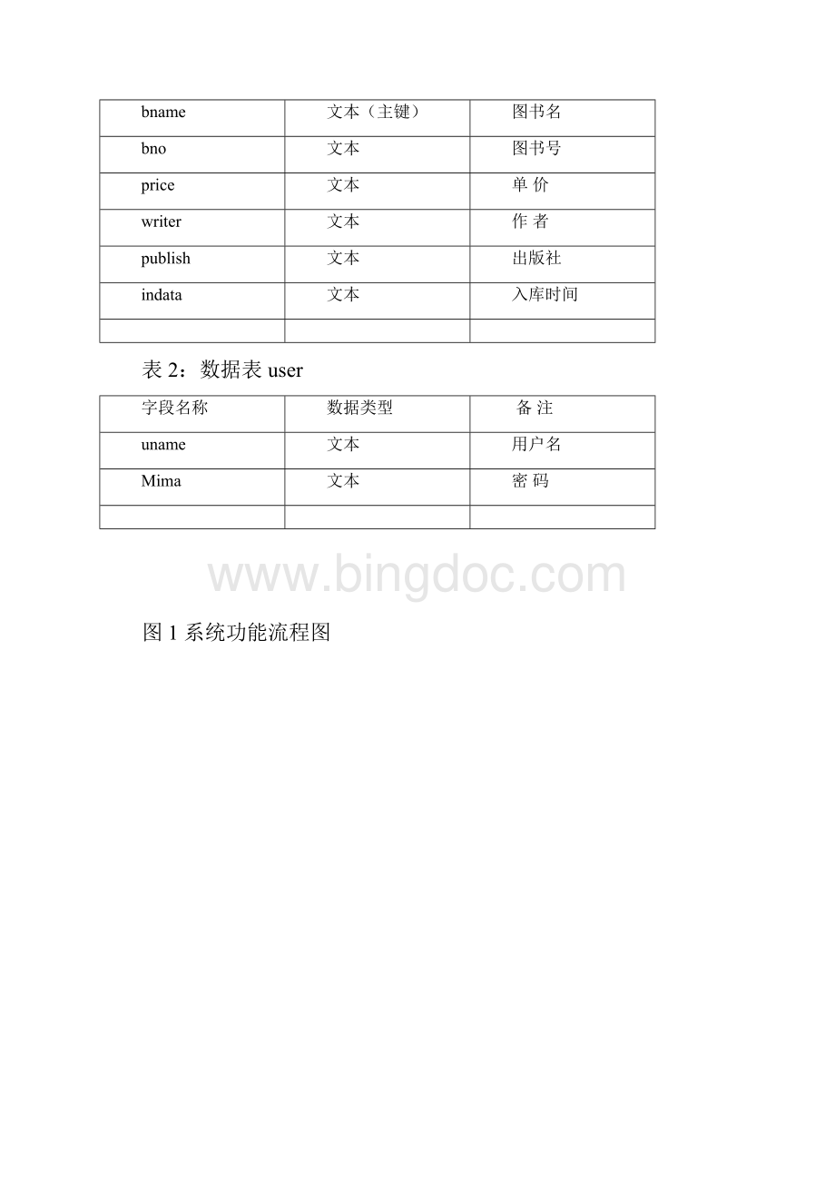 Java技能实训图书馆管理系统.docx_第3页