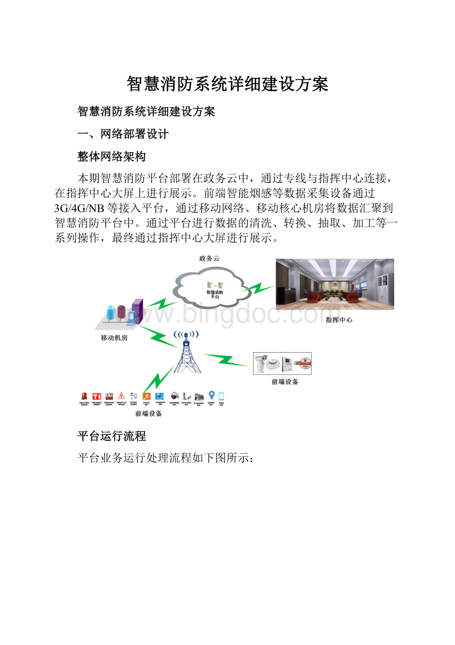 智慧消防系统详细建设方案.docx_第1页