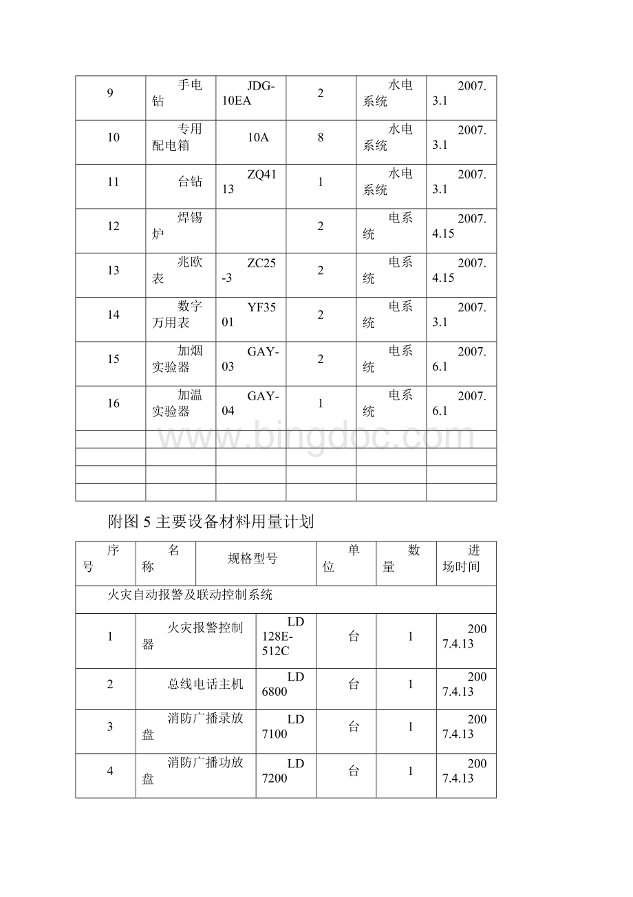 施组附图.docx_第3页