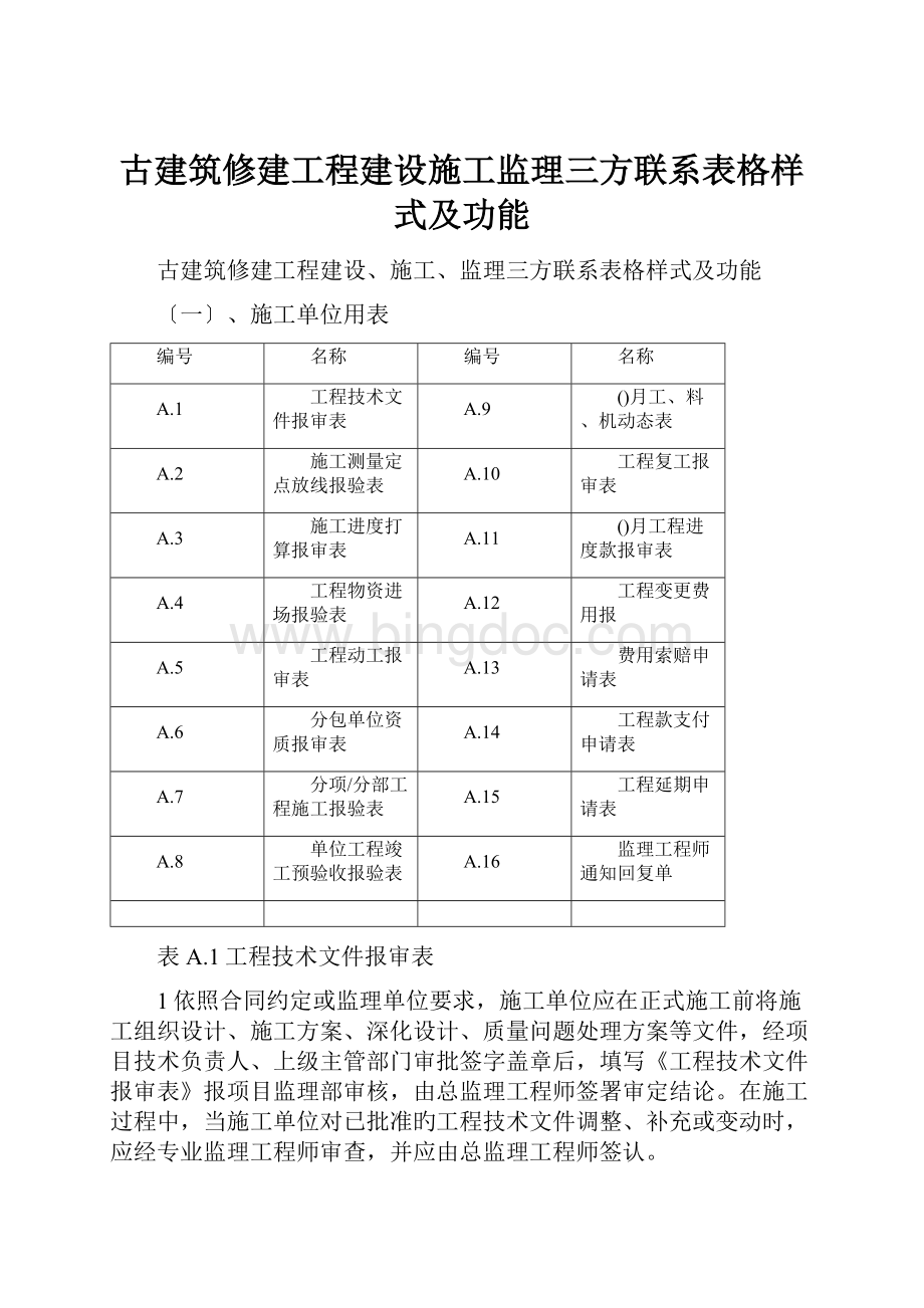 古建筑修建工程建设施工监理三方联系表格样式及功能Word文件下载.docx