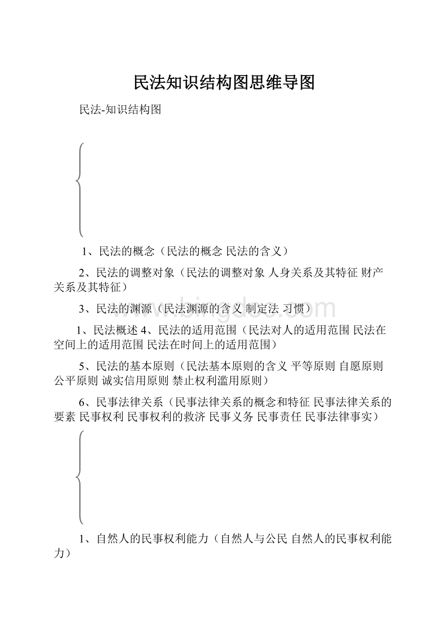 民法知识结构图思维导图Word下载.docx