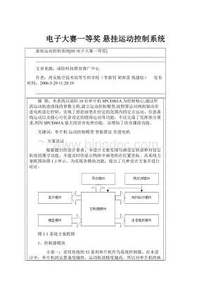 电子大赛一等奖 悬挂运动控制系统文档格式.docx