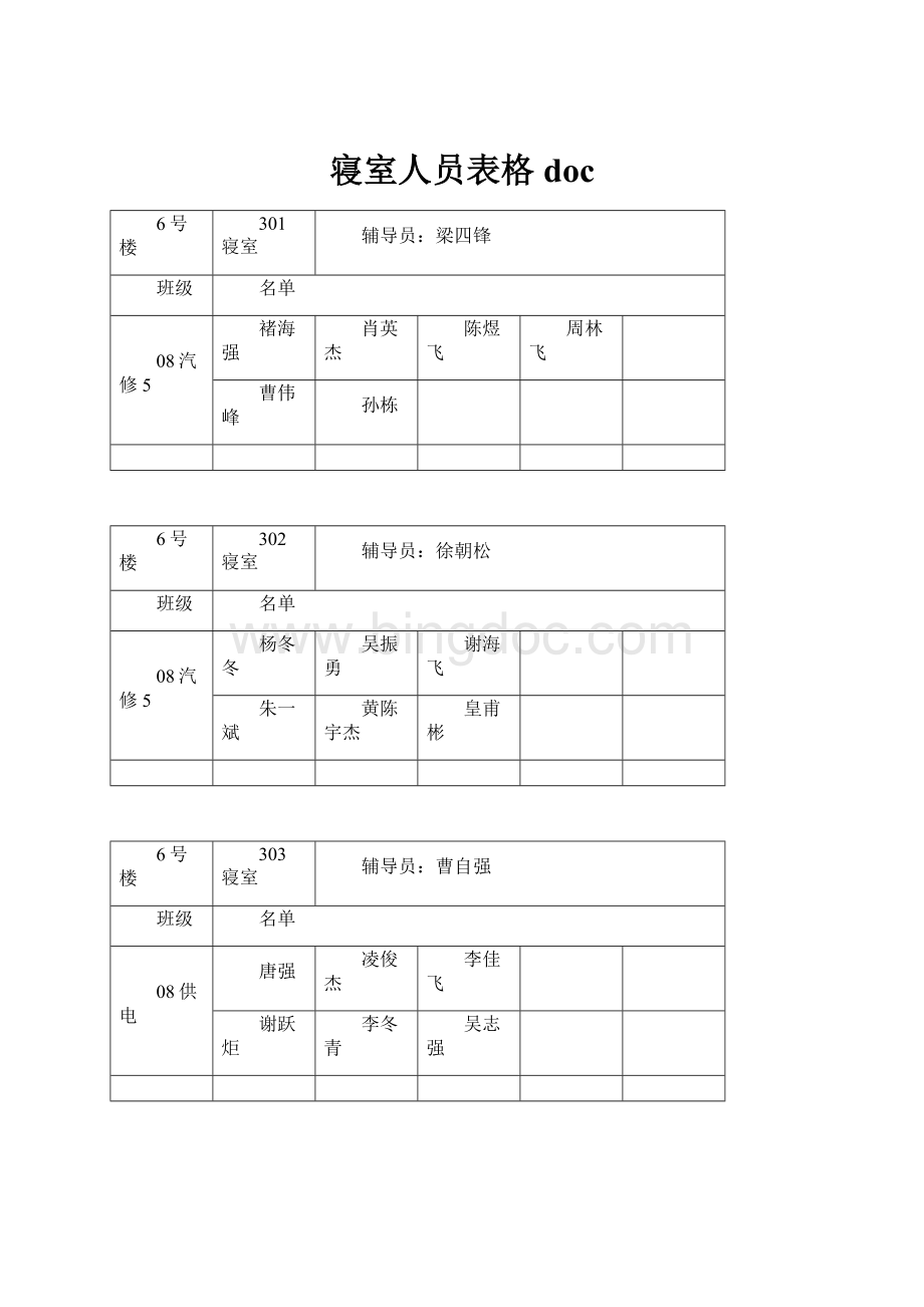 寝室人员表格docWord格式文档下载.docx_第1页