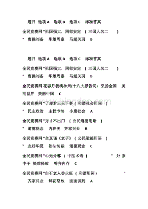 新年春节元宵节科普法治普法禁毒十九大核心价值观灯谜题库Word下载.docx