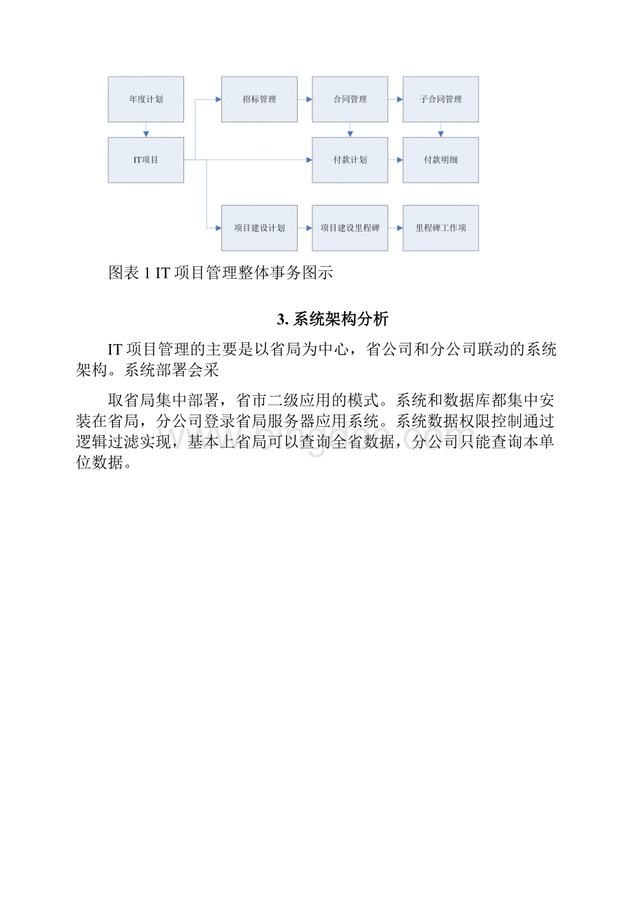 软件项目管理分析报告.docx_第3页