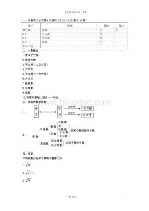 人教版七年级数学下册实数知识点.doc