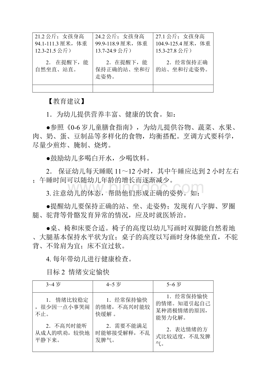 36岁儿童学习与发展指南.docx_第3页