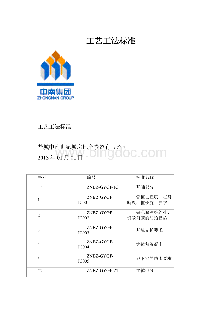 工艺工法标准Word格式.docx