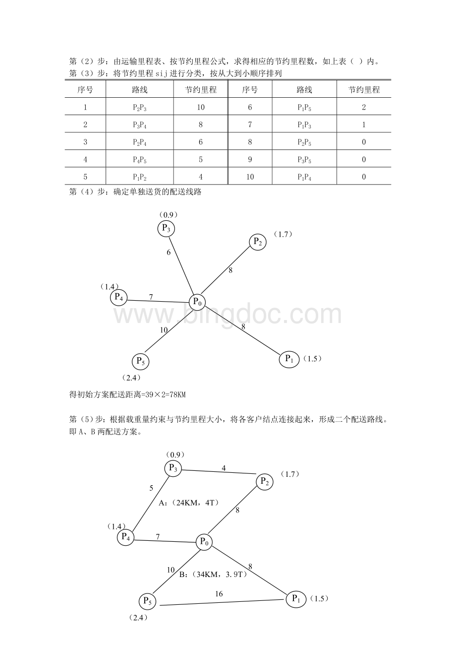 物流方案设计(最优运输路线决策-节约里程法)典型实例Word文档下载推荐.doc_第2页