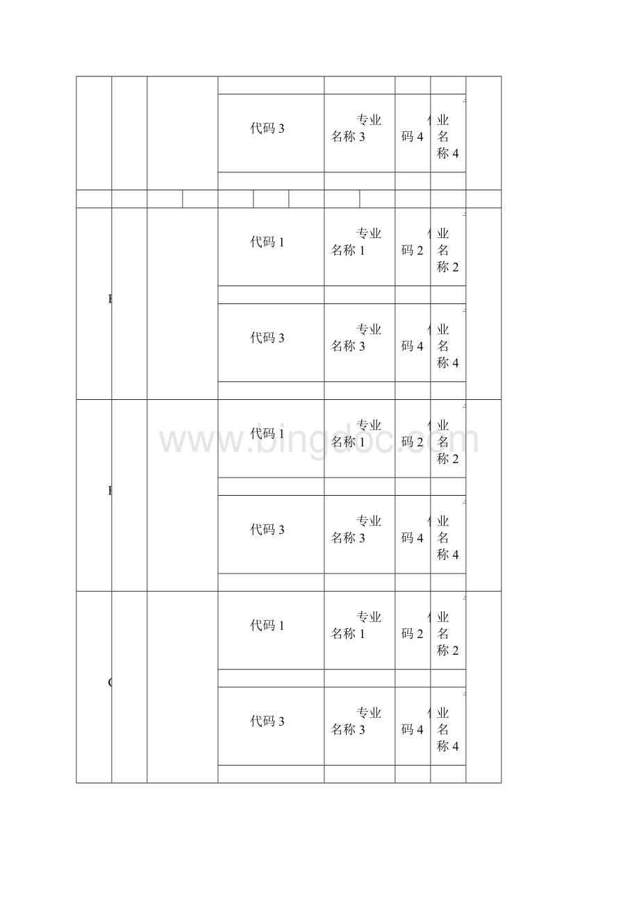 志愿填报预填表各批次.docx_第3页