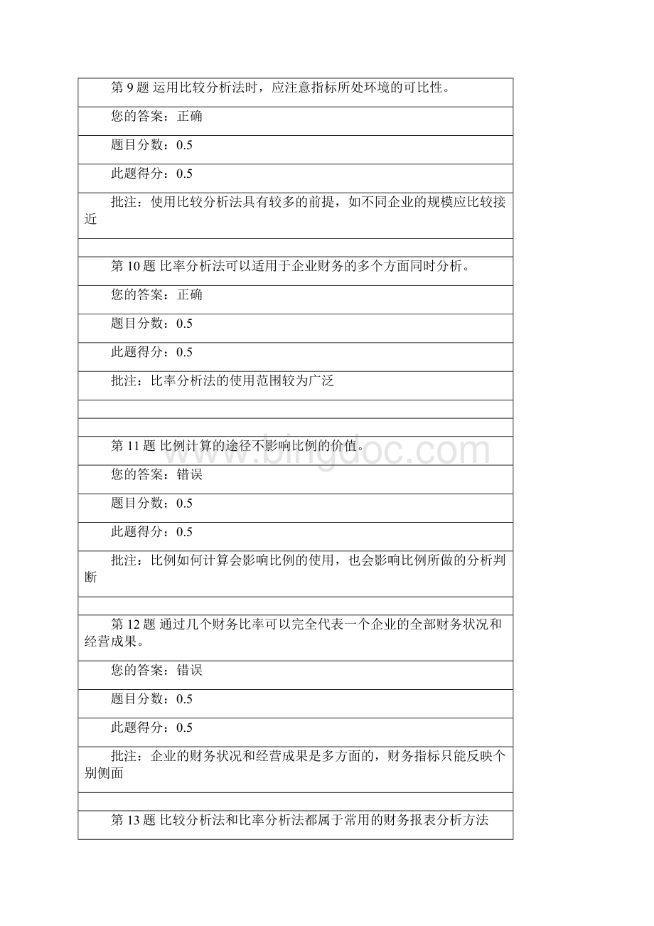 中国石油大学北京财务报表分析在线作业13.docx_第3页
