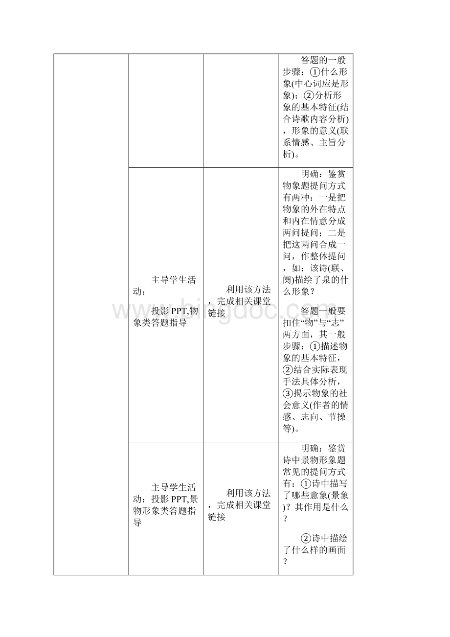 江苏省扬州市高考语文一轮复习诗歌鉴赏教案.docx_第3页