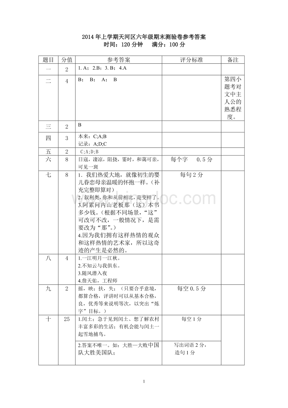 上学期天河区六年级语文期末卷评分标准Word文档下载推荐.doc