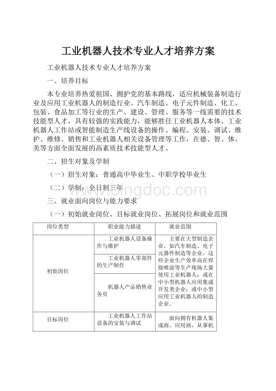 工业机器人技术专业人才培养方案Word文档格式.docx_第1页