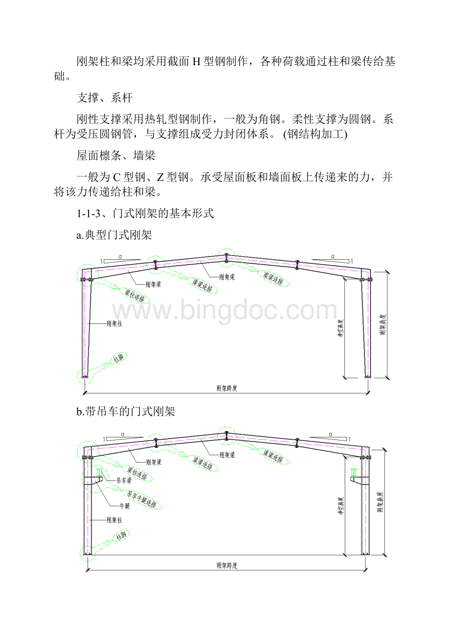 钢结构各个构件和做法.docx_第2页