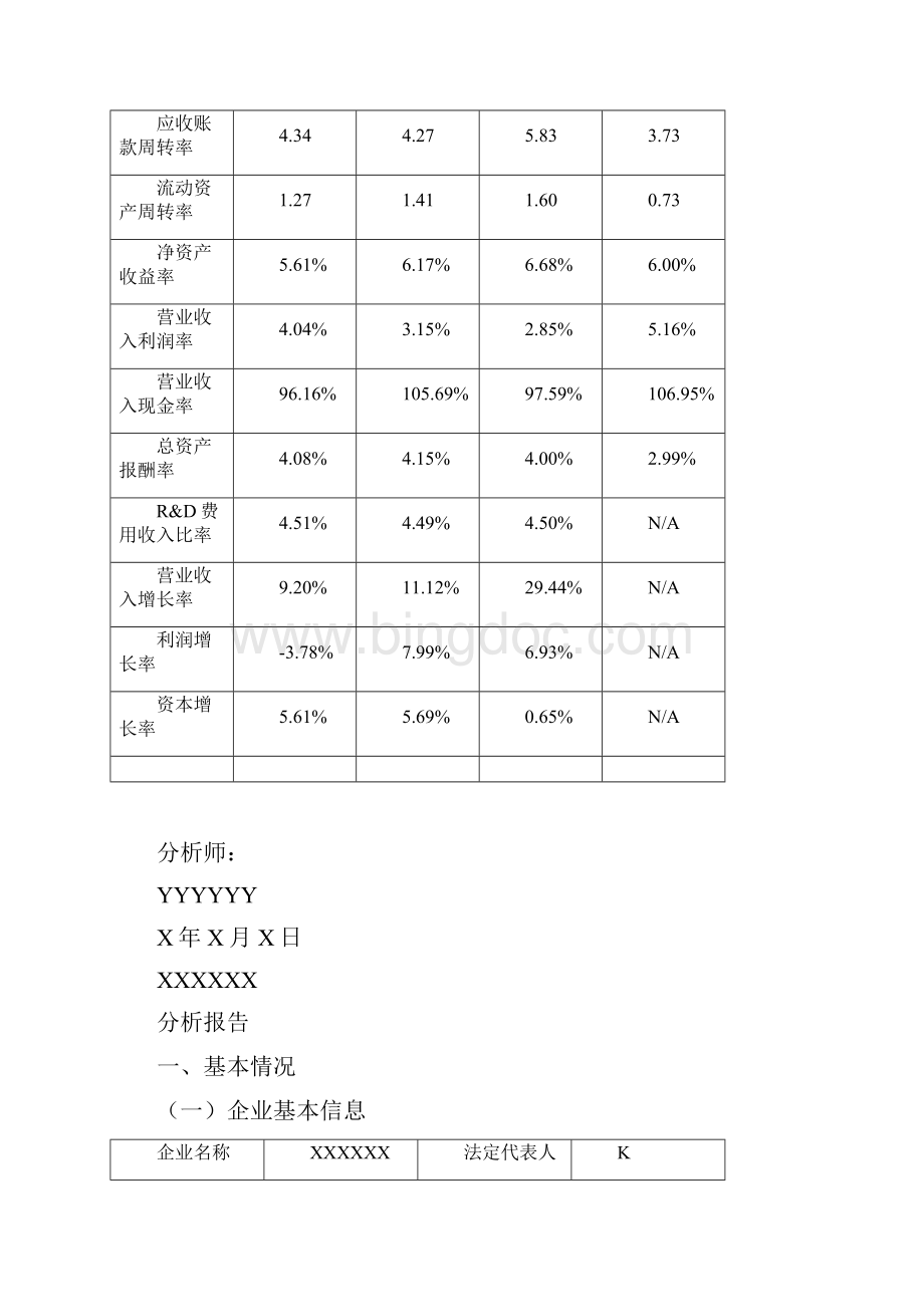 审计分析报告Word下载.docx_第3页