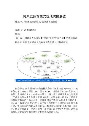 阿米巴经营模式落地实践解读.docx