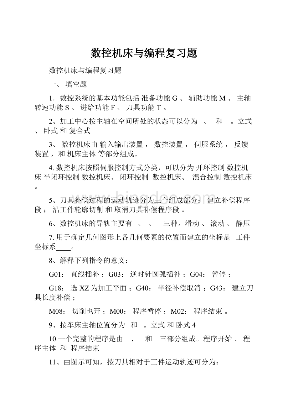 数控机床与编程复习题Word格式.docx